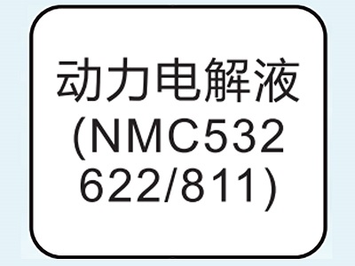 動(dòng)力電解液（NMC532622/811）